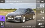 A6 allroad (4K)/(C8)