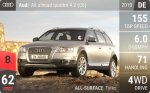 A6 allroad quattro 4.2 (C6)