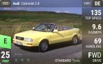 Cabriolet 2.8