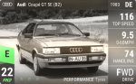 Coupe GT 5E (B2)