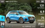 Q3 45 TFSI e