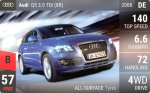 Q5 3.0 TDI (8R)