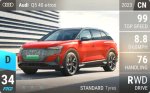 Q5 40 e-tron