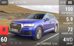 Q7 3.0 TDI