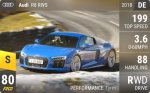 R8 RWS