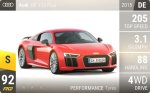 R8 Coupe V10 plus