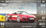 R8 V10 Plus Spyder