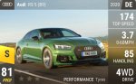 RS 5 (B9)