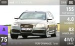 RS6 Avant (C6)
