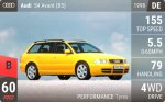 S4 Avant (B5)