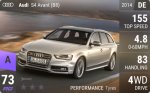 S4 Avant (B8)