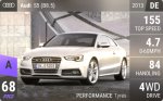 S5 (B8.5)