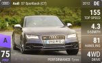 S7 Sportback (C7)