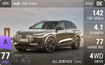 SQ6 e-tron