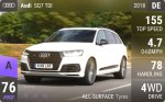SQ7 TDI
