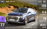SQ8 TDI