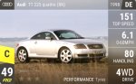 TT 225 quattro (8N)