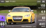 TT S (8J)