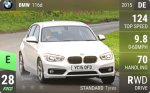 116d