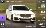 530d xDrive Touring