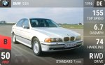 530i