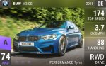 M3 CS