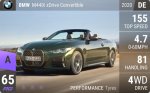 M440i xDrive Convertible