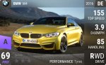 M4