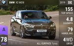 X2 M35i