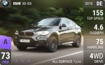 X6 50i