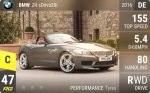 Z4 sDrive28i