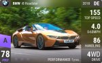 i8 Roadster