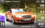 Continental GT