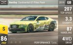 Continental GT Pikes Peak