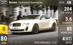 Continental Supersports