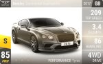 Continental Supersports