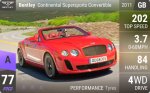 Continental Supersports Convertible