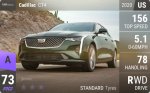 CT4