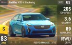 CT5-V Blackwing