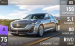 CT5
