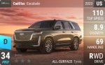 Escalade