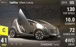 Urban Luxury