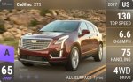 XT5