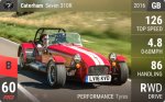 Seven 310R