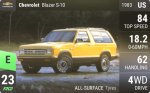 Blazer S-10