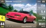Camaro Z/28