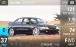Cavalier Z24