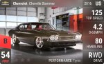 Chevelle Slammer