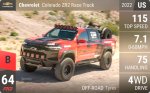 Colorado ZR2 Race Truck