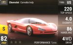 Corvette Indy